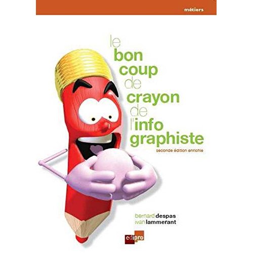 LE BON COUP DE CRAYON DE L'INFOGRAPHISTE - 2EME EDITION