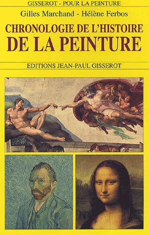 CHRONOLOGIE DE L'HISTOIRE DE LA PEINTURE