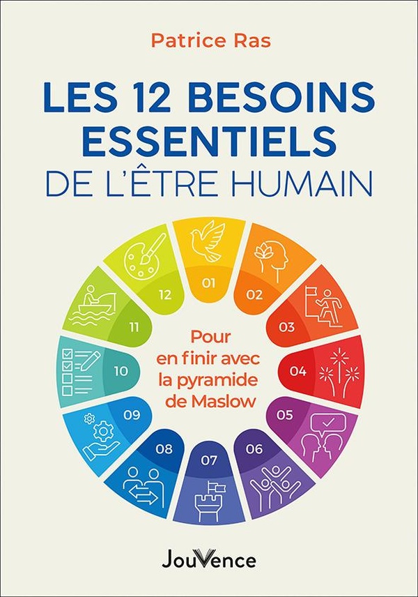 LES 12 BESOINS ESSENTIELS DE L'ETRE HUMAIN - POUR EN FINIR AVEC LA PYRAMIDE DE MASLOW