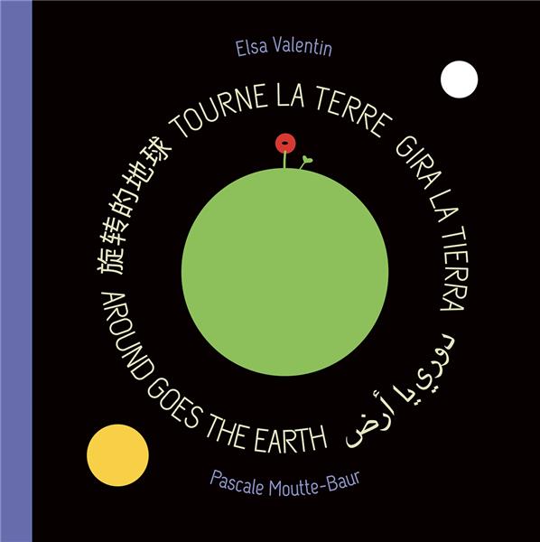 TOURNE LA TERRE