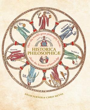 HISTORICA PHILOSOPHICAE /ANGLAIS