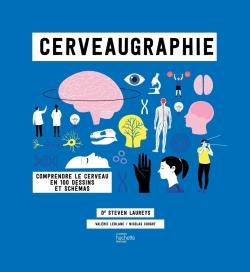 CERVEAU-GRAPHIE - COMPRENDRE LE CERVEAU EN INFOGRAPHIES