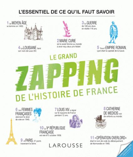 LE ZAPPING DE L'HISTOIRE DE FRANCE