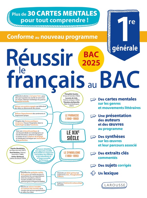 BAC 2025 - REUSSIR LE FRANCAIS AU BAC EN CARTES MENTALES