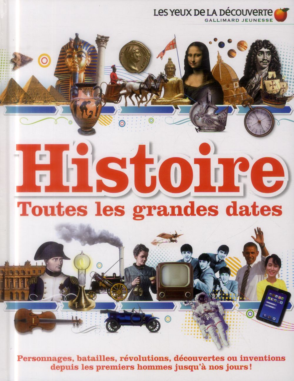 HISTOIRE : TOUTES LES GRANDES DATES