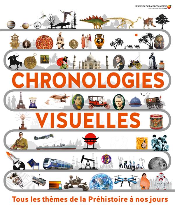 CHRONOLOGIES VISUELLES - TOUS LES THEMES DE LA PREHISTOIRE A NOS JOURS