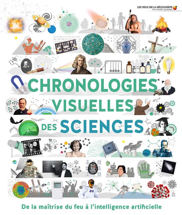 CHRONOLOGIES VISUELLES DES SCIENCES - DE LA MAITRISE DU FEU A L'INTELLIGENCE ARTIFICIELLE