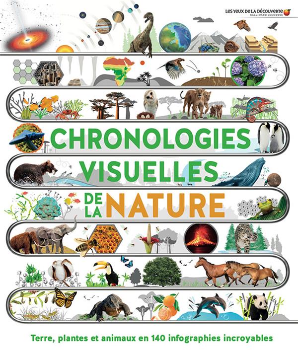 CHRONOLOGIES VISUELLES DE LA NATURE - TERRE, PLANTES ET ANIMAUX EN 140 INFOGRAPHIES INCROYABLES
