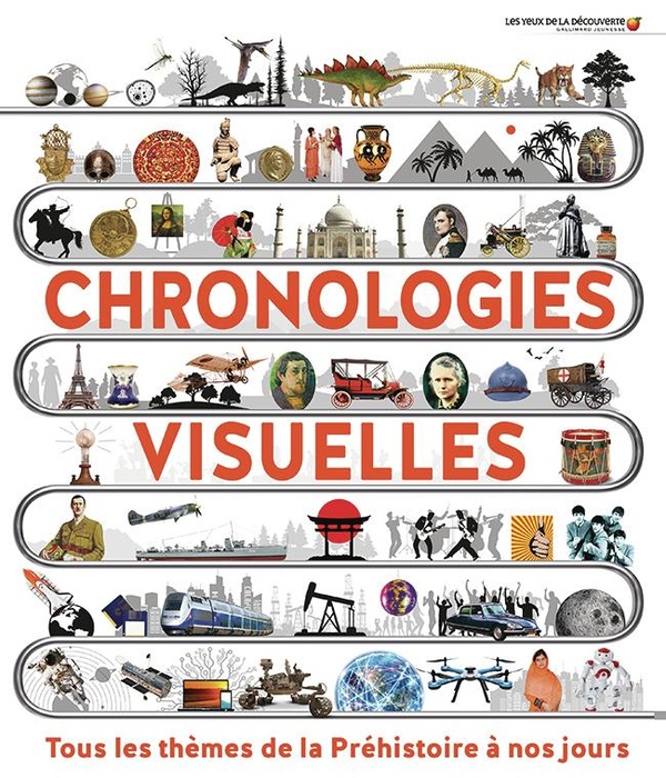 CHRONOLOGIES VISUELLES - NOUVELLE EDITION