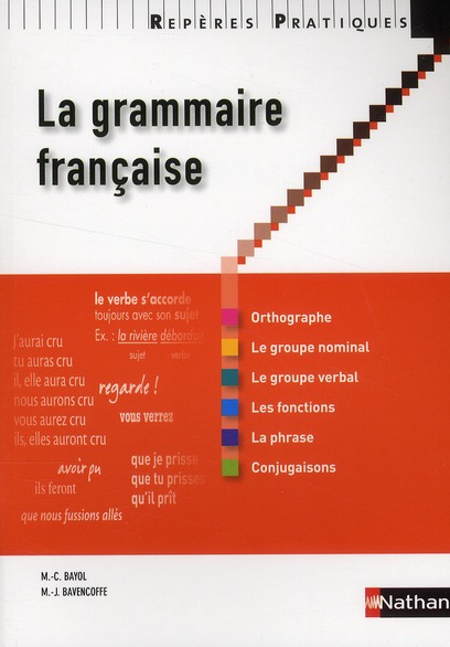 LA GRAMMAIRE FRANCAISE 2010 - REPERES PRATIQUES N01