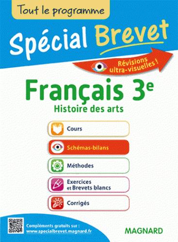 FRANCAIS 3E HISTOIRE DES ARTS