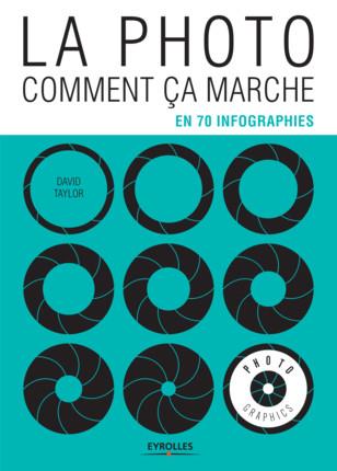 LA PHOTO COMMENT CA MARCHE - EN 70 INFOGRAPHIES