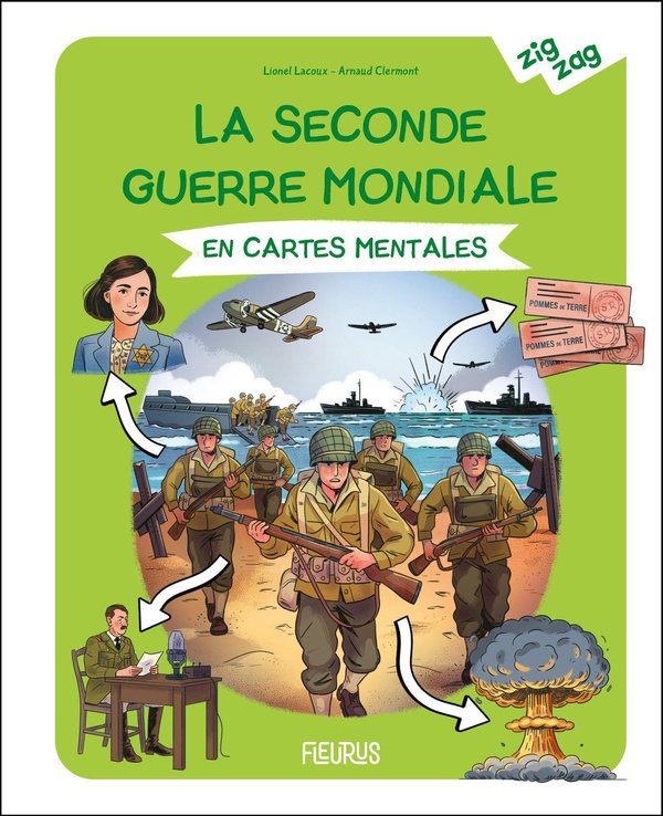 LA SECONDE GUERRE MONDIALE EN CARTES MENTALES