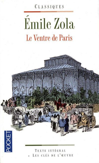 LE VENTRE DE PARIS