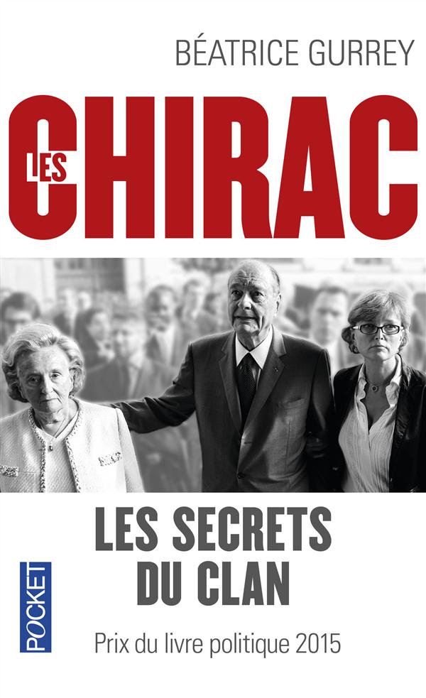 LES CHIRAC