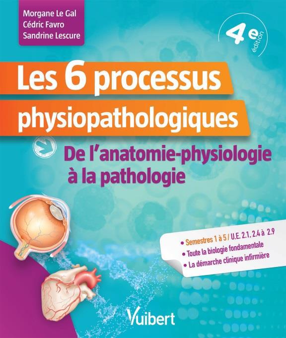 LES 6 PROCESSUS PHYSIOPATHOLOGIQUES - UE 2,1, 2,4 A 2,9