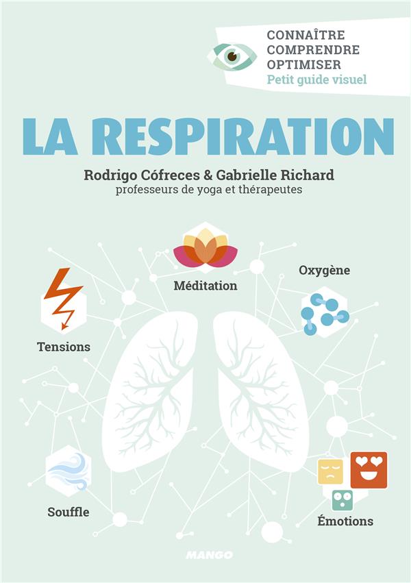 LA RESPIRATION