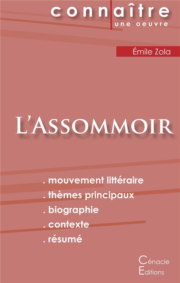 FICHE DE LECTURE L'ASSOMMOIR DE EMILE ZOLA (ANALYSE LITTERAIRE DE REFERENCE ET RESUME COMPLET)