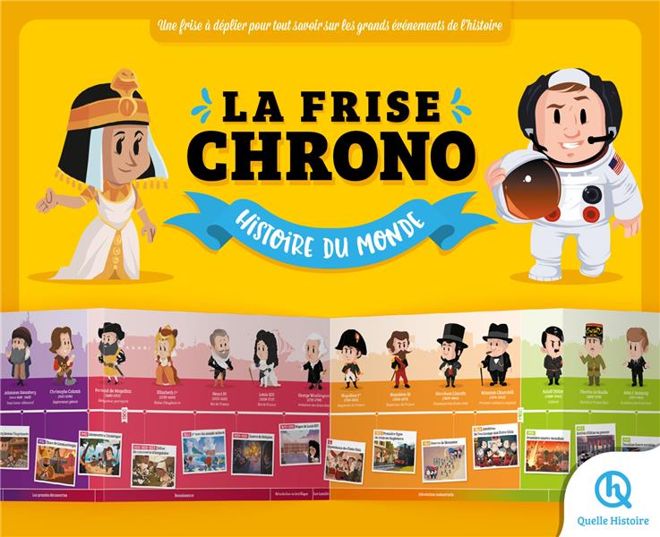 LA FRISE CHRONO HISTOIRE DU MONDE - CHRONOPOCHE