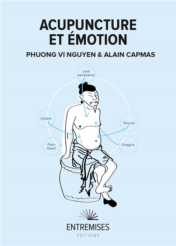 ACUPUNCTURE ET EMOTIONS