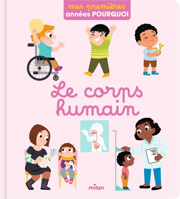 LE CORPS HUMAIN