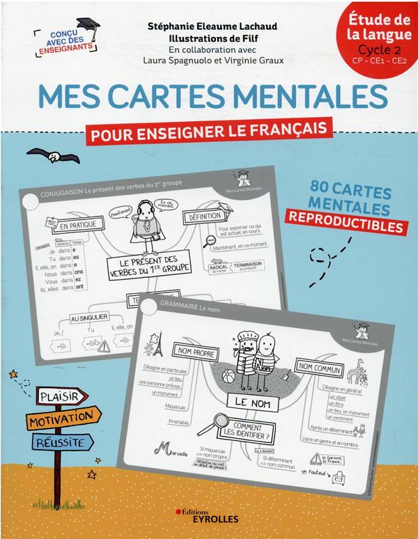 MES CARTES MENTALES POUR ENSEIGNER LE FRANCAIS AUTREMENT DANS MA CLASSE - CYCLE 2 : CP, CE1, CE2 - E