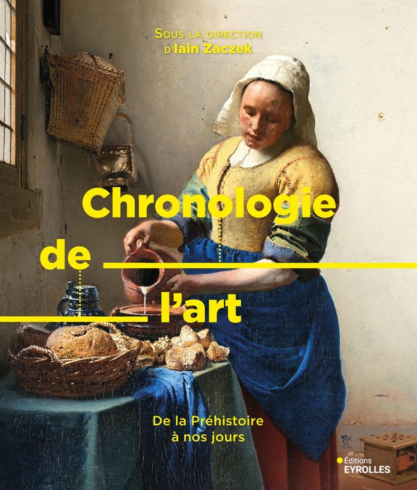 CHRONOLOGIE DE L'ART - DE LA PREHISTOIRE A NOS JOURS