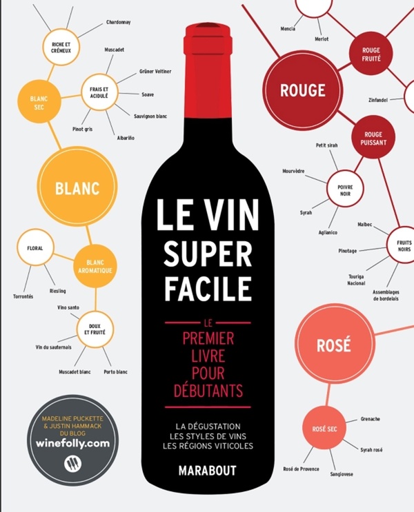 LE VIN SUPER FACILE - LE PREMIER LIVRE POUR DEBUTANTS