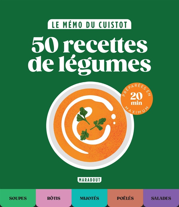 LE MEMO DU CUISTOT - LEGUMES
