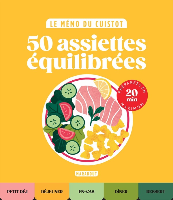 LE MEMO DU CUISTOT - ASSIETTES EQUILIBREES