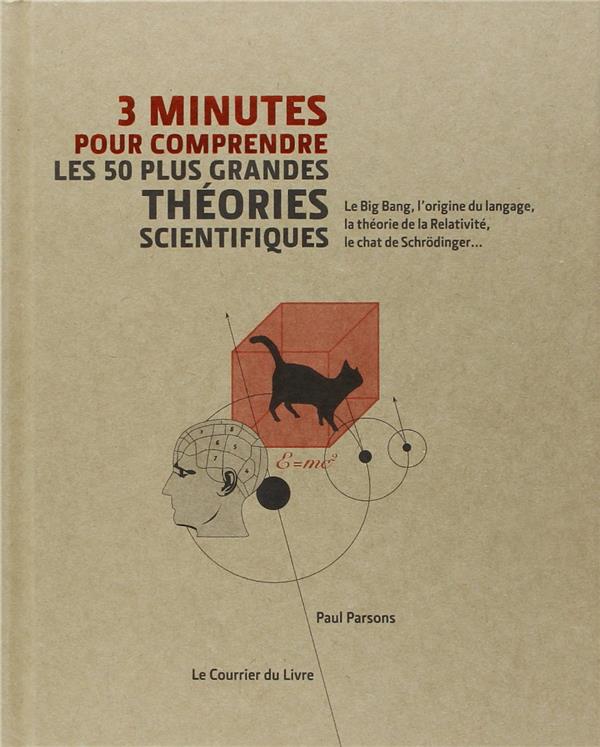 3 MINUTES POUR COMPRENDRE LES 50 PLUS GRANDES THEORIES SCIENTIFIQUES