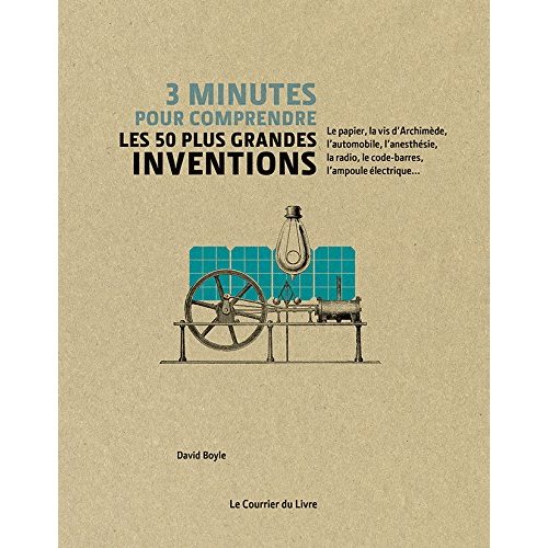 3 MINUTES POUR COMPRENDRE LES 50 PLUS GRANDES INVENTIONS