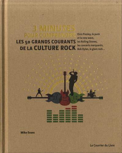 3 MINUTES POUR COMPRENDRE LES 50 GRANDS COURANTS DE LA CULTURE ROCK