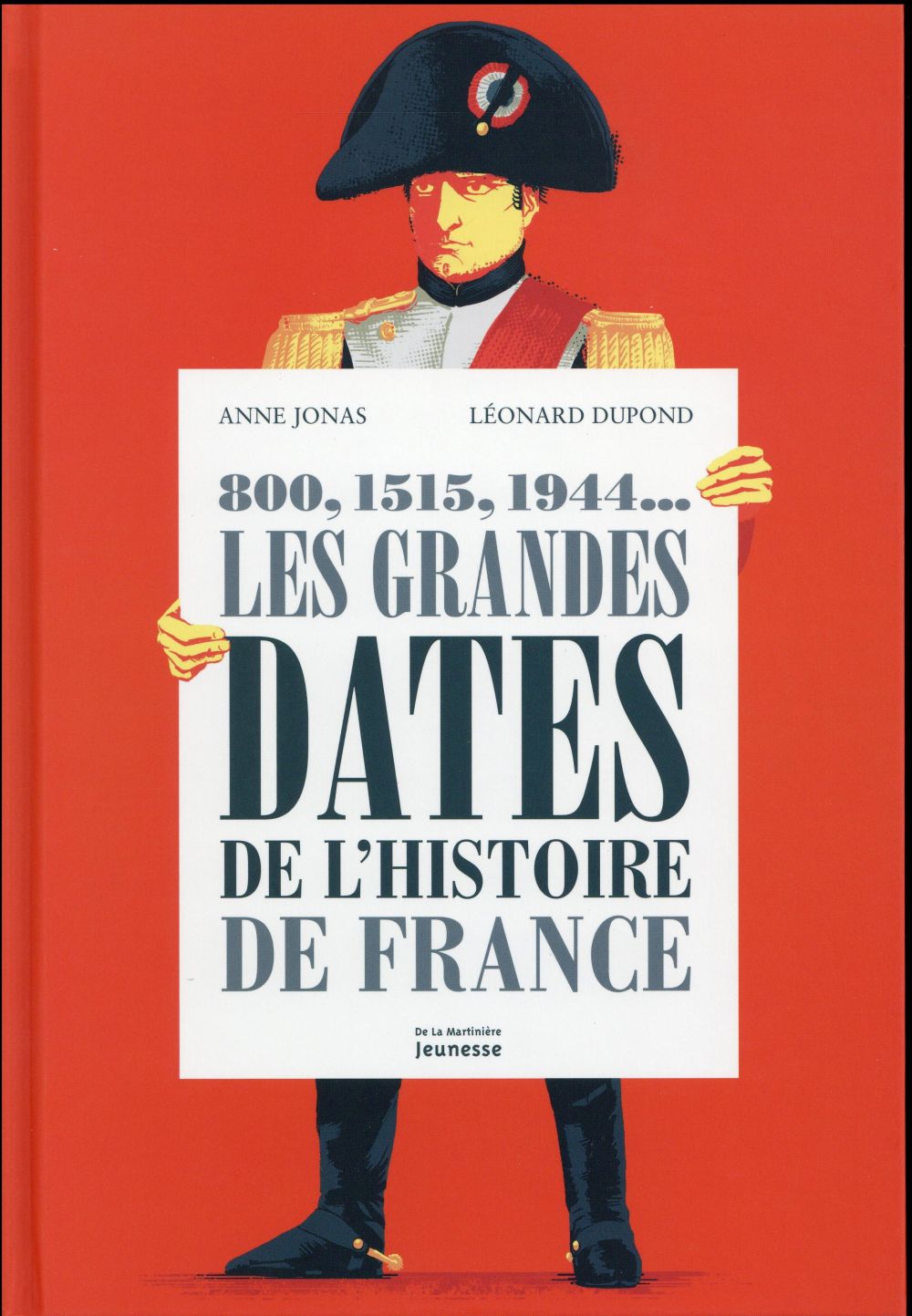 LES GRANDES DATES DE L'HISTOIRE DE FRANCE