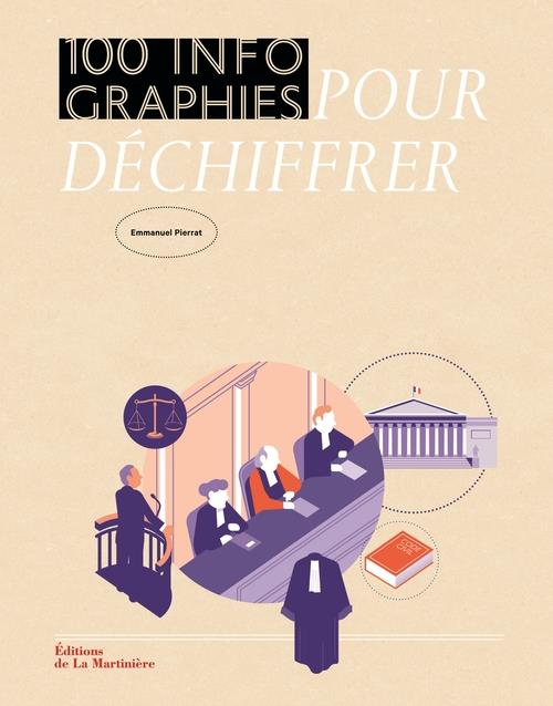 100 INFOGRAPHIES POUR DECHIFFRER LA JUSTICE