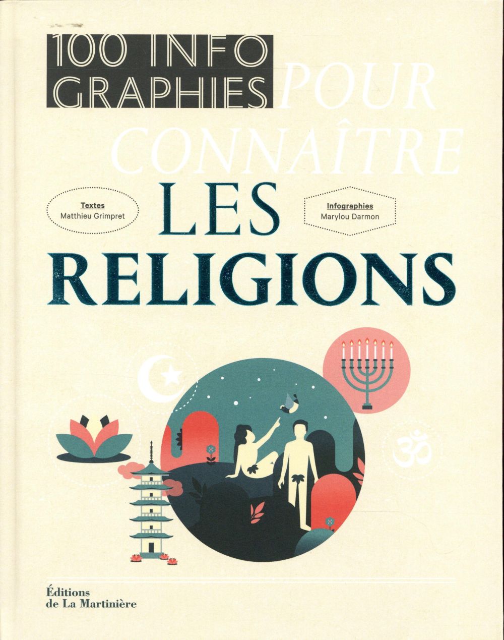 100 INFOGRAPHIES POUR CONNAITRE LES RELIGIONS