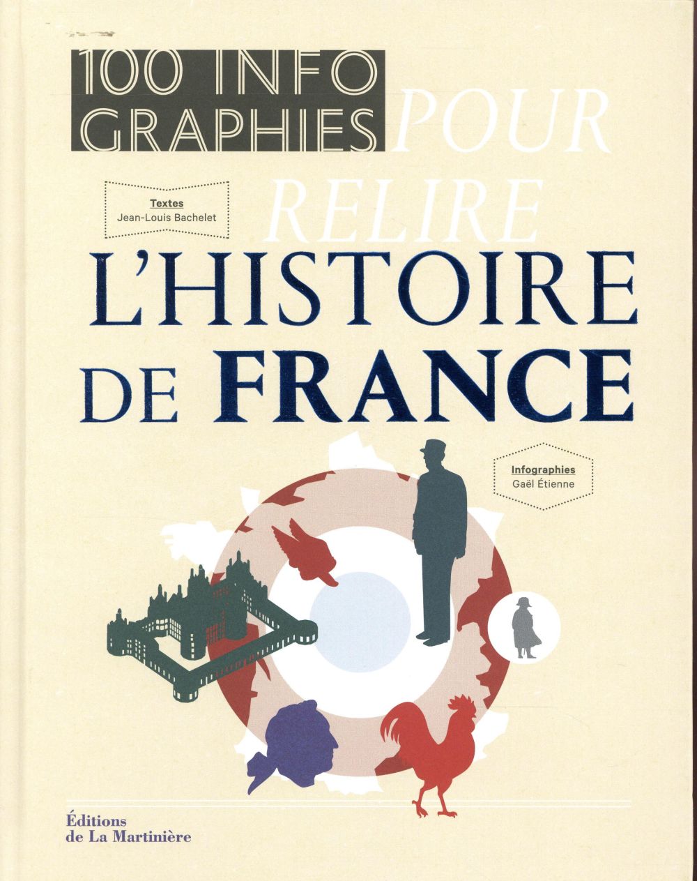 HISTOIRE - SOCIETE 100 INFOGRAPHIES POUR RELIRE L'HISTOIRE DE FRANCE