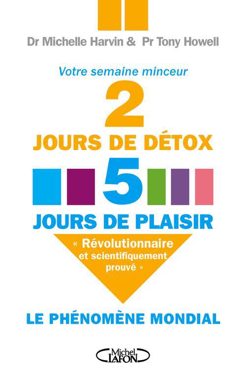 2 JOURS DE DETOX, 5 JOURS DE PLAISIR. "LE REGIME 2 JOURS"