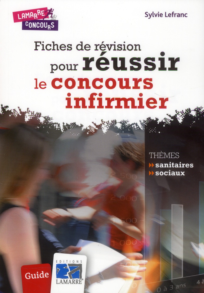 FICHES DE REVISION POUR REUSSIR LE CONCOURS INFIRMIER - GUIDE