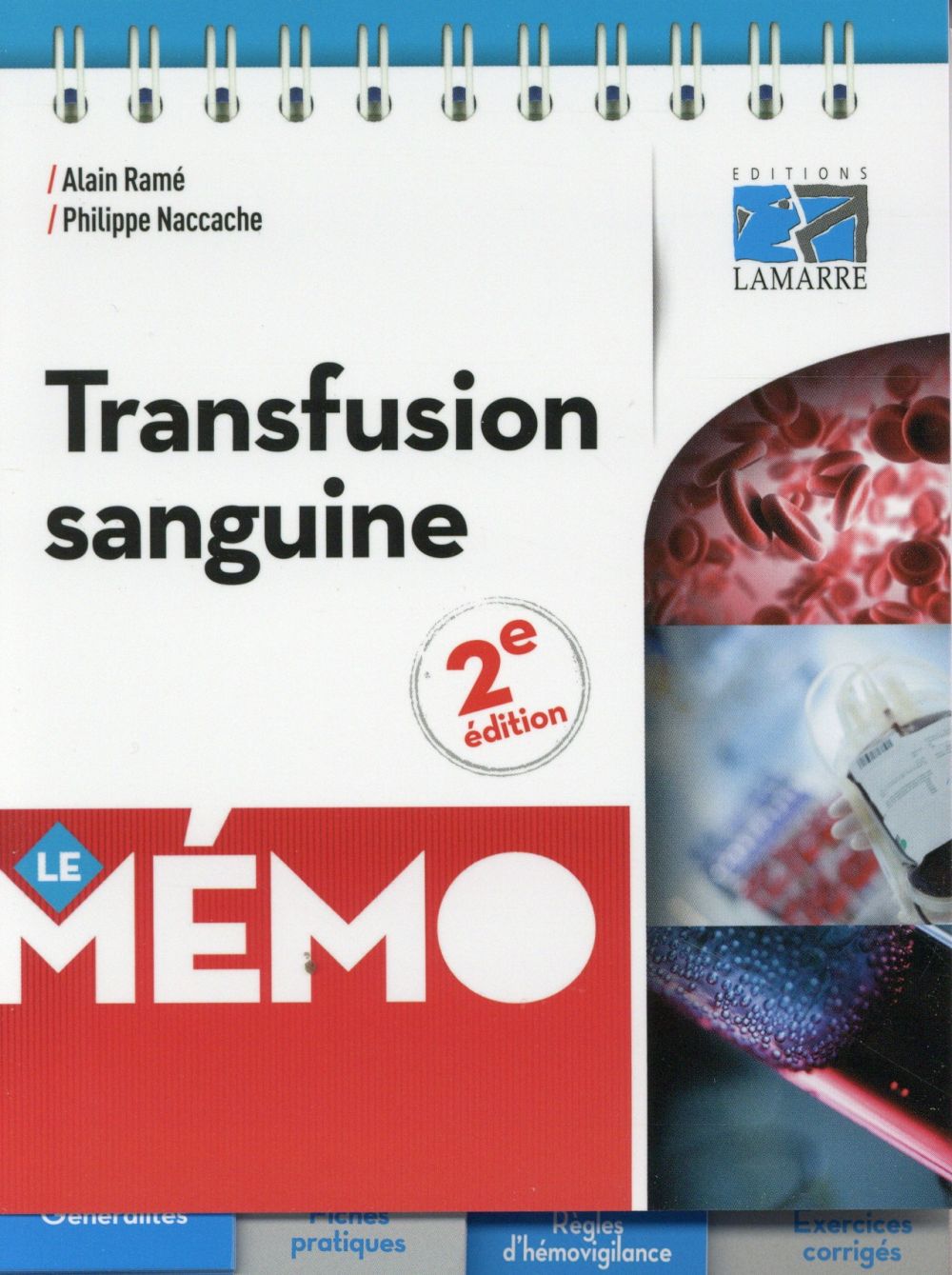 TRANSFUSION SANGUINE - LE MEMO