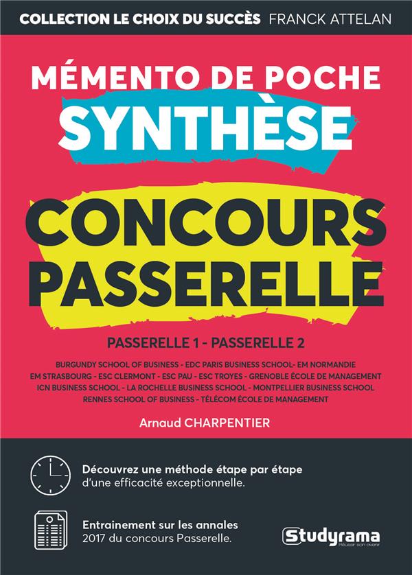 MEMENTO DE POCHE SYNTHESE CONCOURS PASSERELLE