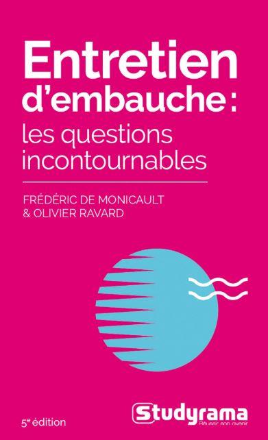 ENTRETIEN D'EMBAUCHE : LES QUESTIONS INCONTOURNABLES