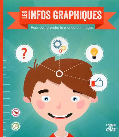 LES INFOS GRAPHIQUES - POUR COMPRENDRE LE MONDE EN IMAGES