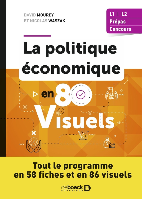 LA POLITIQUE ECONOMIQUE EN 80 VISUELS - TOUT LE PROGRAMME EN 58 FICHES ET EN 86 VISUELS