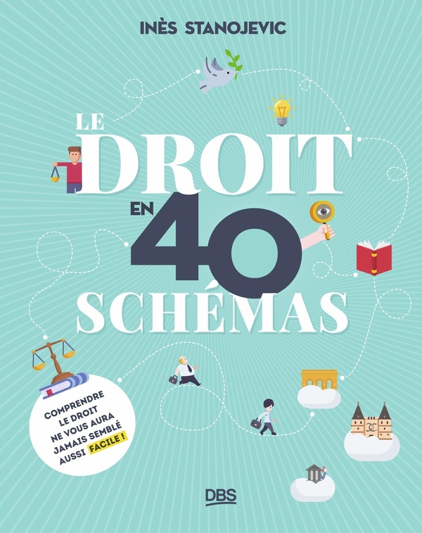 LE DROIT EN 40 SCHEMAS