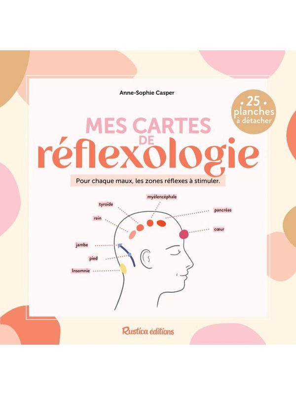 MES CARTES DE REFLEXOLOGIE - POUR CHAQUE MAUX, LES ZONES REFLEXES A STIMULER