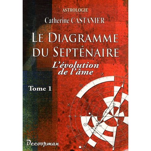 LE DIAGRAMME DU SEPTENAIRE I - L'EVOLUTION DE L'AME