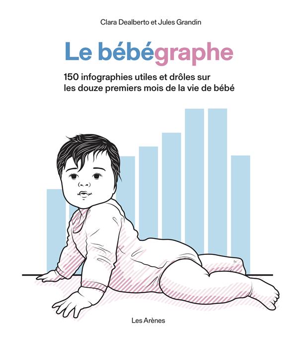 LE BEBEGRAPHE LE BEBEGRAPHE