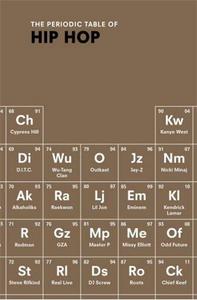 THE PERIODIC TABLE OF HIP HOP /ANGLAIS