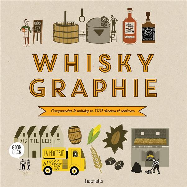 WHISKYGRAPHIE